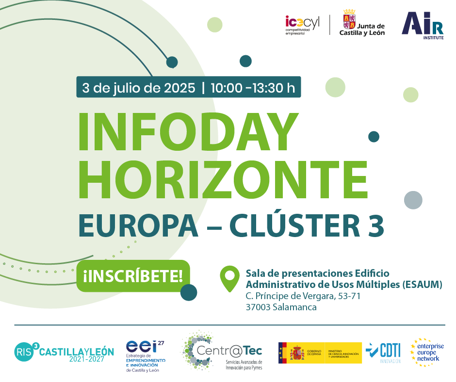 AIR Institute and CDTI to Host “Horizon Europe Info Day – Cluster 3” as Part of the Centr@tec4 Programme